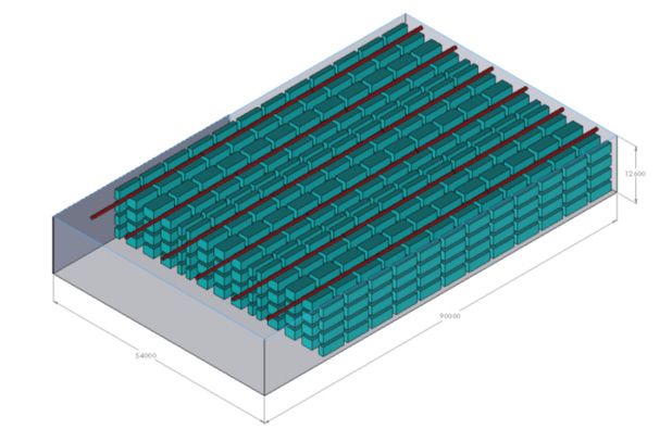 Fabric duct design in logistics platforms